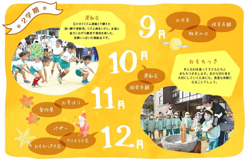 幼稚園の2学期の年間行事紹介。9月はお月見、保育参観、敬老の日の取り組み。10月は運動会と給食参観。11月はお芋ほりと製作展、バザー。12月はおもちつき大会とクリスマス会を実施し、季節の行事や体験を通して協力する力や伝統文化に親しむ様子を紹介している。