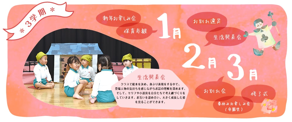 幼稚園の3学期の年間行事紹介。1月は新年お楽しみ会と保育参観、2月はお別れ遠足と生活発表会、3月はお別れ会と修了式、卒園児の春休みお楽しみ会を実施。劇あそびや発表活動を通して、自分の思いを表現し友達と育つ姿を紹介している。